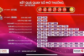 Một vé số Vietlott trúng giải Jackpot 1 trị giá hàng trăm tỉ đồng