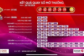 Một vé số Vietlott trúng giải Jackpot 1 trị giá hàng trăm tỉ đồng