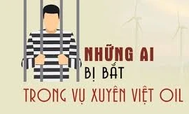 Những ai bị bắt trong đại án Xuyên Việt Oil?