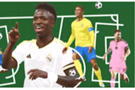 Mười cầu thủ bóng đá có thu nhập cao nhất thế giới năm 2024