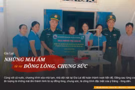 Gia Lai: Những mái ấm từ sự đồng lòng, chung sức