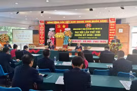 Đảng bộ Công ty TNHH xổ số kiến thiết Gia Lai tổ chức đại hội lần thứ VIII