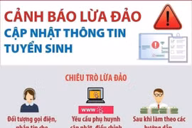 Cảnh báo các chiêu trò lừa đảo mùa tuyển sinh