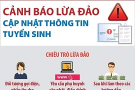 Cảnh báo các chiêu trò lừa đảo mùa tuyển sinh