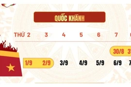 Công chức, viên chức, người lao động sắp nghỉ lễ Quốc khánh dài ngày