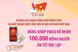 Cách đăng nhập VNeID để nhận 100.000 đồng mỗi người ăn Tết Độc lập