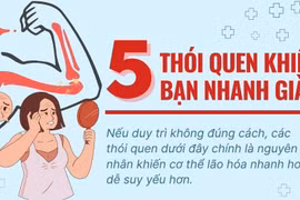 5 thói quen tưởng lành mạnh nhưng khiến bạn lão hóa nhanh hơn