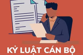 Ủy ban Kiểm tra Tỉnh ủy Gia Lai thông báo chí kết quả kỳ họp thứ 6.