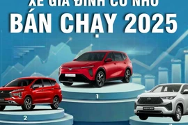 Xe gia đình cỡ nhỏ năm 2025: VinFast Limo Green soán ngôi Mitsubishi Xpander