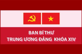 Ban Bí thư Trung ương Đảng khóa XIV
