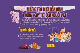 Những trò chơi dân gian trong ngày Tết của người Việt