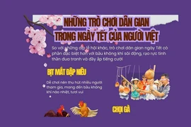 Những trò chơi dân gian trong ngày Tết của người Việt
