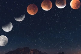 Đêm nay 3-3, hơn 3,3 tỉ người thấy nguyệt thực kiểu "trăng máu"