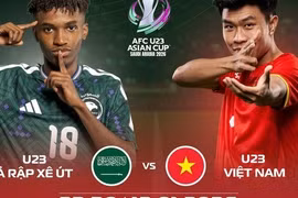 Xác định tổ trọng tài điều hành trận U23 Việt Nam chạm trán đội chủ nhà