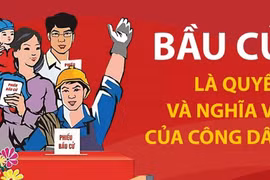 Bầu cử Quốc hội-HĐND: Bầu cử là quyền và nghĩa vụ của công dân