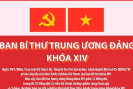 Danh sách Ban Bí thư Trung ương Đảng khóa XIV, cập nhật ngày 30/1/2026