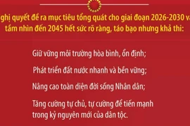 Nghị quyết Đại hội XIV là cẩm nang hành động của Đảng và cả hệ thống chính trị