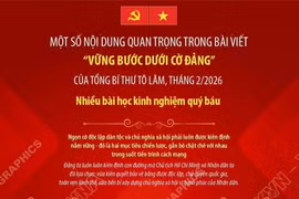 Hành trình 96 năm của Đảng đã để lại nhiều bài học kinh nghiệm quý báu