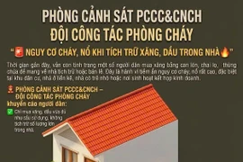 Công an tỉnh Gia Lai khuyến cáo người dân không tích trữ xăng dầu trong nhà để phòng ngừa nguy cơ cháy, nổ.