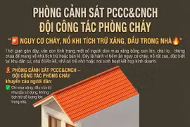 Công an tỉnh Gia Lai khuyến cáo người dân không tích trữ xăng dầu trong nhà để phòng ngừa nguy cơ cháy, nổ.