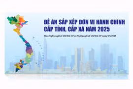 Đề án sắp xếp đơn vị hành chính cấp tỉnh, cấp xã năm 2025