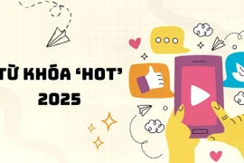 Loạt từ khóa 'hot' nổi đình nổi đám mạng xã hội năm 2025