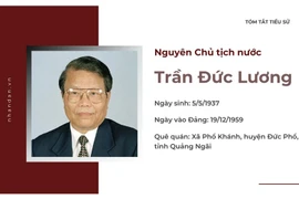 Tóm tắt tiểu sử nguyên Chủ tịch nước Trần Đức Lương