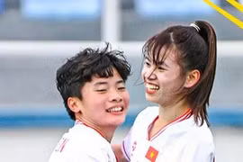 U20 nữ Việt Nam rơi vào bảng đấu vừa tầm ở vòng loại châu Á