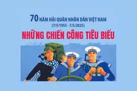 70 năm Hải quân nhân dân Việt Nam: Những chiến công tiêu biểu