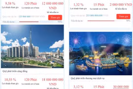 Trắng tay với bẫy lừa tình - tiền