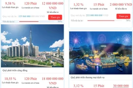 Trắng tay với bẫy lừa tình - tiền