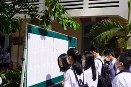 Thay đổi tâm thế