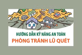 Kỹ năng an toàn phòng tránh lũ quét