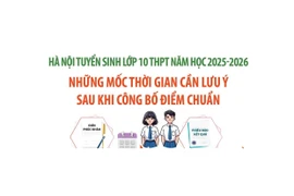 Những mốc thời gian cần lưu ý sau khi có điểm thi và điểm chuẩn vào lớp 10