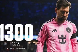 Messi ghi 1 bàn, lập hat-trick kiến tạo để đạt 'con số không tưởng