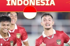 Indonesia ra quyết định bất ngờ cho Giải U23 Đông Nam Á