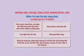 Những việc cán bộ, công chức không được làm