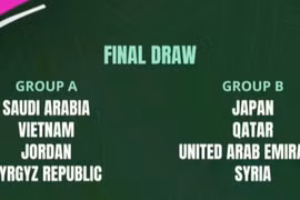 Bốc thăm U.23 châu Á 2026: U.23 Việt Nam cùng bảng chủ nhà Ả Rập Xê Út, sáng cửa vào tứ kết châu Á