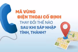 Mã vùng điện thoại cố định thay đổi thế nào sau khi sáp nhập tỉnh, thành?