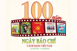 Báo Gia Lai trên chặng đường 100 năm Báo chí cách mạng Việt Nam