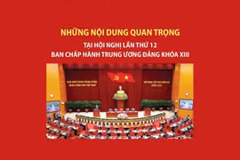 Những nội dung quan trọng tại Hội nghị thứ 12 BCH Trung ương Đảng khóa XIII