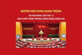 Những nội dung quan trọng tại Hội nghị thứ 12 BCH Trung ương Đảng khóa XIII