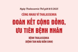 Cùng nhau vì Thalassemia: Đoàn kết cộng đồng, ưu tiên bệnh nhân