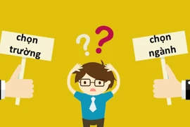 Làm thế nào để không chọn nhầm nghề?