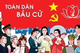 Kế hoạch thực hiện công tác bầu cử đại biểu Quốc hội khóa XVI và đại biểu HĐND các cấp nhiệm kỳ 2026-2031