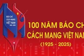 100 năm đồng hành cùng dân tộc