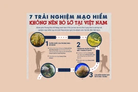 7 trải nghiệm du lịch mạo hiểm không nên bỏ lỡ tại Việt Nam
