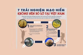 7 trải nghiệm du lịch mạo hiểm không nên bỏ lỡ tại Việt Nam