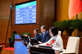 Quốc hội điều chỉnh chương trình kỳ họp thứ 9