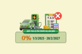 Tiếp tục miễn lệ phí trước bạ lần đầu cho ôtô điện